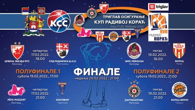 KRK: Zvezda na Radnički, Partizan na Borac Zemun