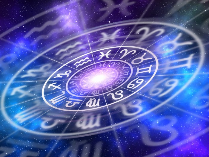 Ljubavni sat horoskopski znakovi