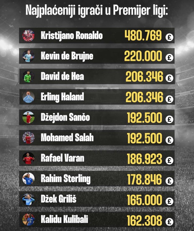 Ilustracija: Petar Tadić