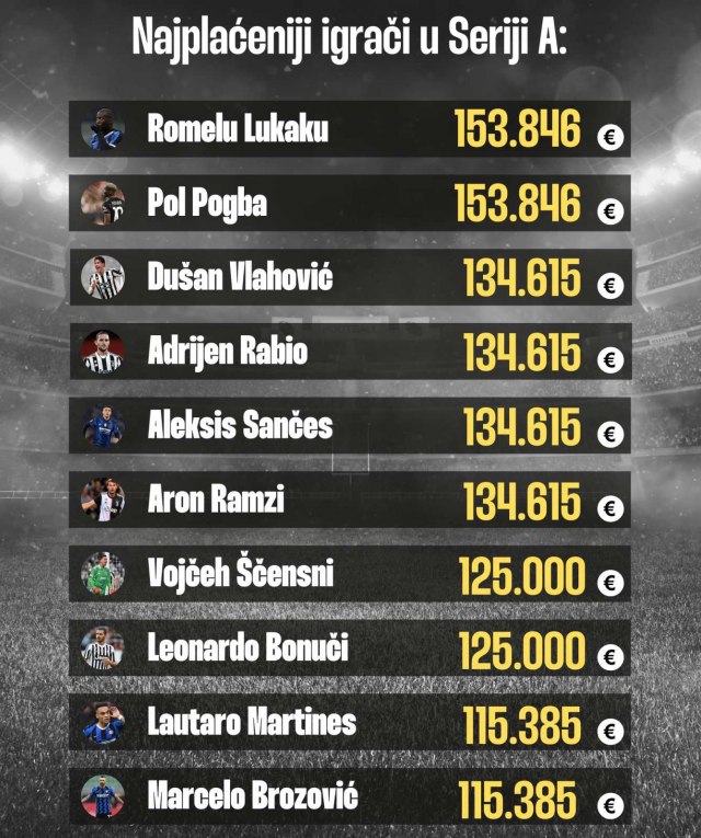 Ilustracija: Petar Tadić