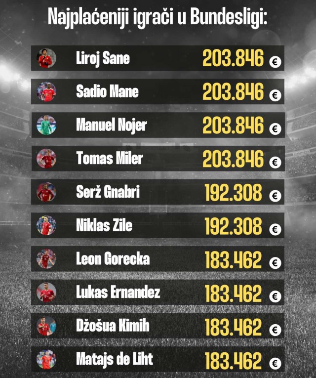 Ilustracija: Petar Tadić