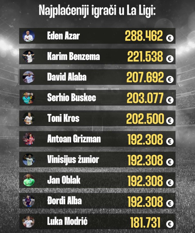 Ilustracija: Petar Tadić