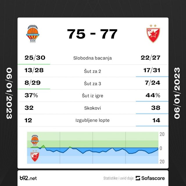 EPA-EFE/Miguel Ángel Polo