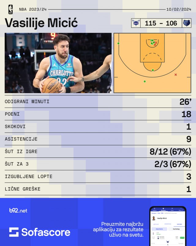 Slika za 