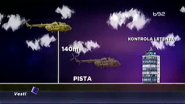 “Bandić pokrenuo, Gašić insistirao“