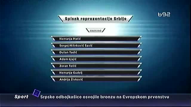 Golman iz Segunde, Sulejmani, Milinković-Savić...
