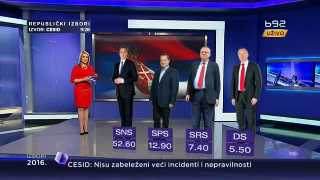 Poslednji presek CESID-a (21:28)