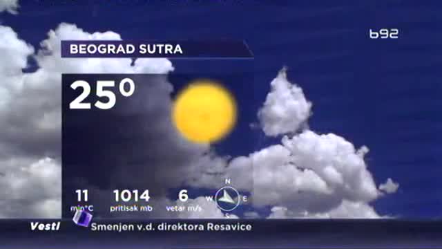 Vremenska prognoza  25.04.2017