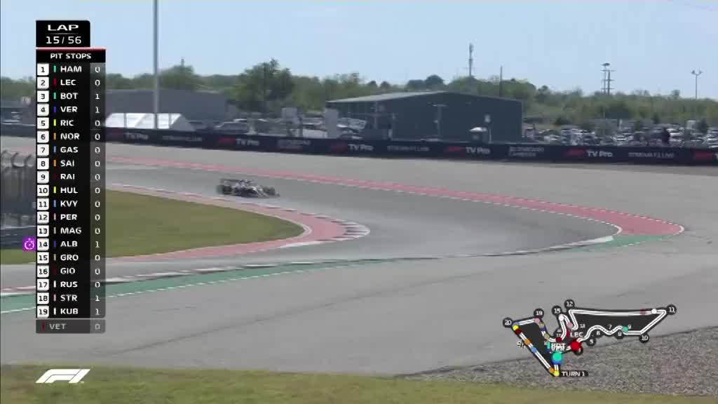 Hamilton šesti put šampion F1