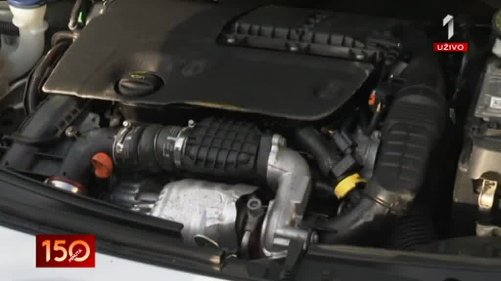 Šta znači zabrana za 