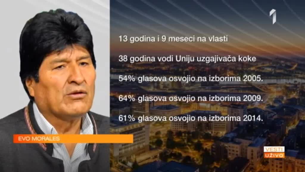 Ko je Evo Morales?