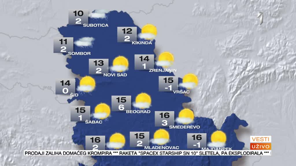 Stiže zahlađenje - da li će biti još ledenih dana?