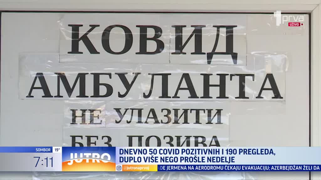 Sve više zaraženih u Kragujevcu: Duplo više nego prošle sedmice