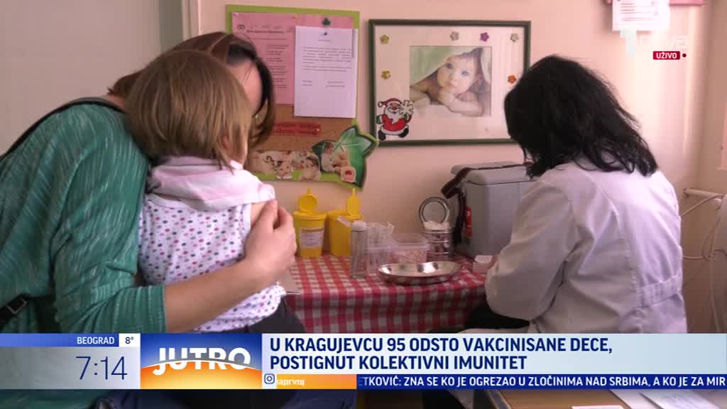 Postignut kolektivni imunitet: 95 odsto dece vakcinisano u Kragujevcu